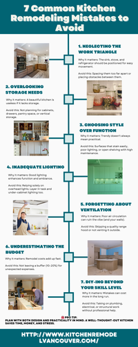7 Common Kitchen Remodeling Mistakes to Avoid.png