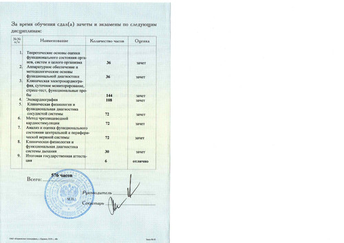 Диплом 2019 Функциональная диагностика page 0003.jpg