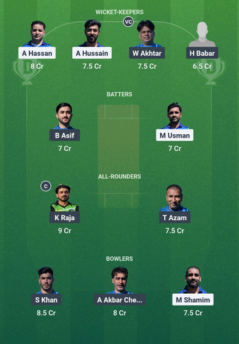 Screenshot 2025 04 11 15 50 38 353 com.dream11.fantasy.cricket.football.kabaddi edit.jpg