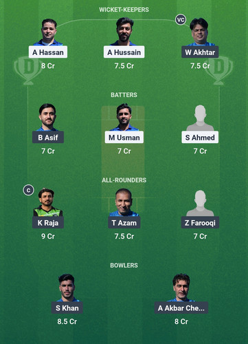 Screenshot 2025 04 11 15 51 46 529 com.dream11.fantasy.cricket.football.kabaddi edit.jpg