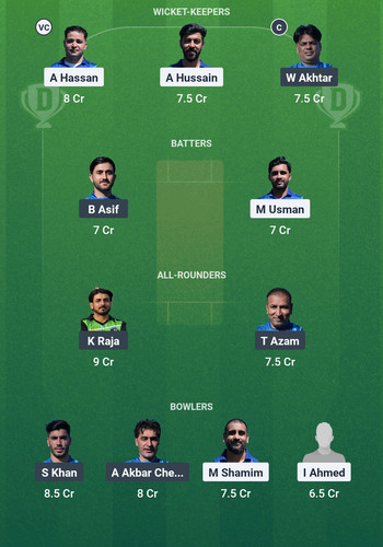 Screenshot 2025 04 11 15 52 12 264 com.dream11.fantasy.cricket.football.kabaddi edit.jpg