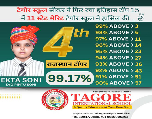 Best Schools in Sikar Rajasthan | Tagore International School.jpg