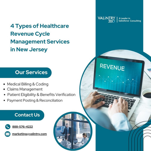 4 Types of Healthcare Revenue Cycle Management Services in New Jersey.jpg
