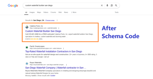 Custom waterfall Builder san diego 2 After Schema Code Implementation