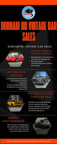 Durham NC Vintage Car Sales.jpg