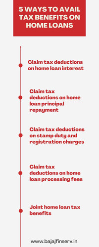 5 Ways to Avail Tax Benefits on Home Loans.jpg