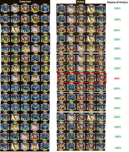 Hero Wars Moloch Blaws.png