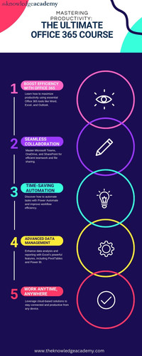 Mastering Productivity The Ultimate Office 365 Course.jpg
