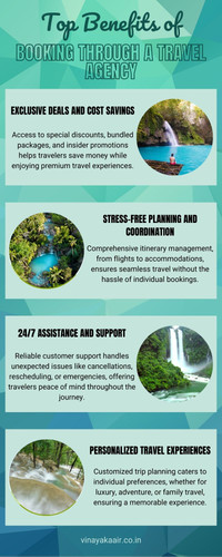 Top Benefits of Booking Through a Travel Agency.jpg