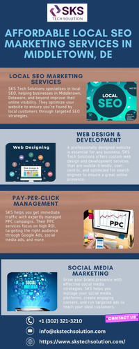 Affordable Local SEO Marketing Services in Middletown, DE.jpg