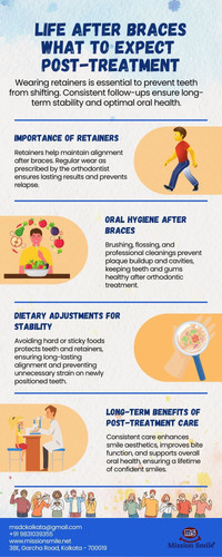 Life After Braces: What to Expect Post-Treatment.jpg