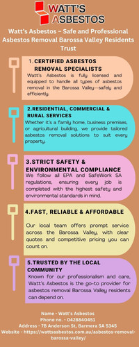Watt’s Asbestos – Safe and Professional Asbestos Removal Barossa Valley Residents Trust.jpg