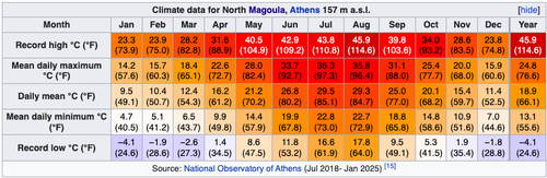 Screenshot 2025 05 07 at 8.12.52 PM.png