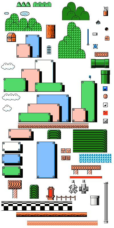super mario bros 3 background sprites sheet.jpg