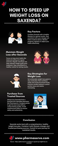How to speed up weight loss on Saxenda.jpg