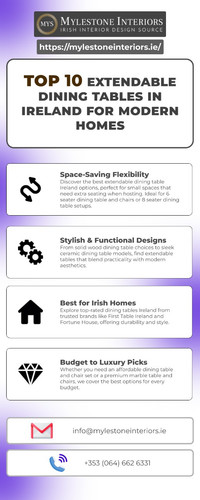 Dining Tables in Ireland 2.jpg