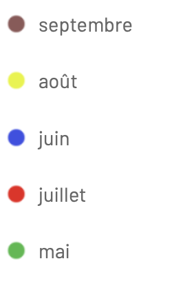 Capture d’écran, le 2025 05 08 à 12.02.58.png