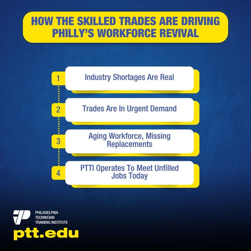 How The Skilled Trades Are Driving Philly’s Workforce Revival 1.jpg