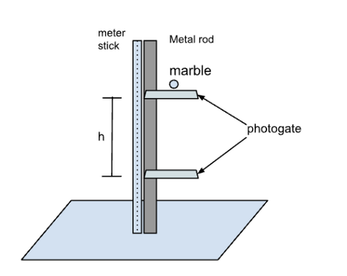 screenshot freefall.png