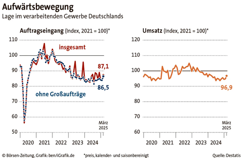 Screenshot 2025 05 07 213246.png