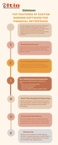  Top Features of Custom Banking Software for Financial Enterprises.png