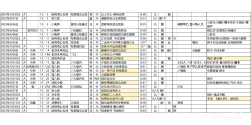Camera 1040g34o31f4pgbqams0g45hpgeft518fces6ung.jpg