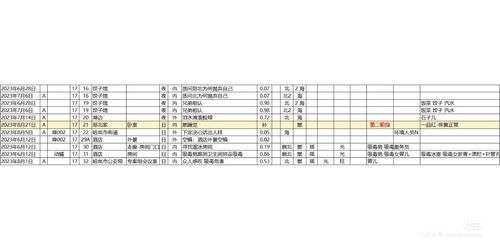 Camera 1040g34o31f4qdefumm0g45hpgeft518fudlotpg.jpg