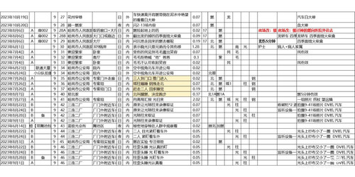 Camera 1040g34o31f4o6g0sls0g45hpgeft518fgr011hg.jpg