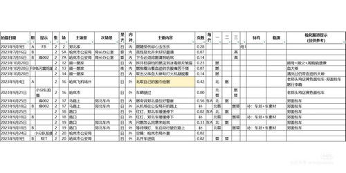 Camera 1040g34o31f4lnd2alu0g45hpgeft518fei40je8.jpg