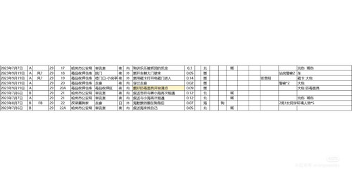 Camera 1040g0k031f4saii0ms0045hpgeft518f5dh2je8.jpg