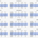 GAZ1 Grand Duchy of Karameikos 35 page 0001