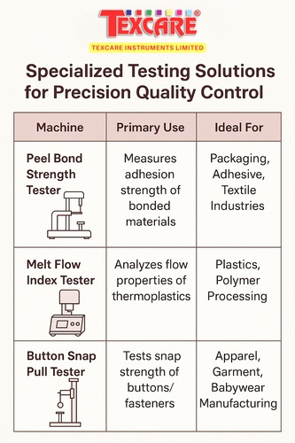 Texcare Instruments Limited.png