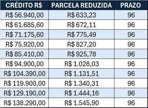 Imagem do WhatsApp de 2025 04 28 à(s) 11.40.49 9a4c5d74.jpg