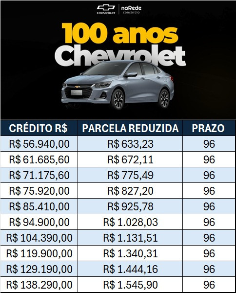 TABELA TX CAMPANHA.jpg