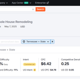 Whole House Remodeling