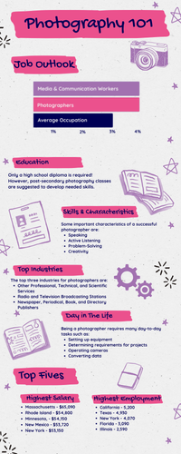 Infographic SigmanTaryn.png