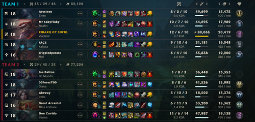 LeagueClientUx OVsJ0MbuEM.png