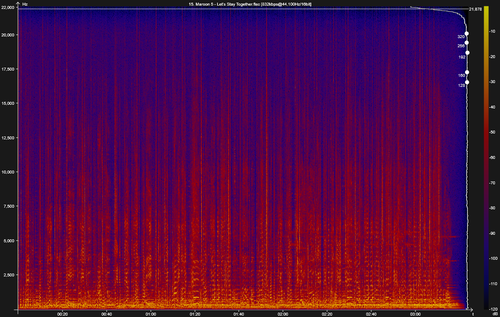 15. Maroon 5 Let’s Stay Together.flac.png