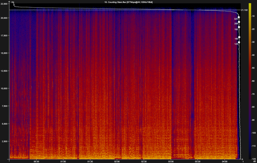 18. Counting Stars.flac.png