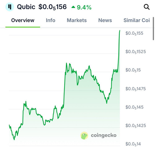 GqcXEbGWIAALjnd.jpg