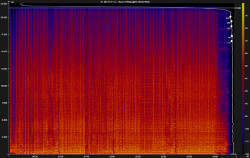 01. 愛♡スクリ～ム！.flac.png