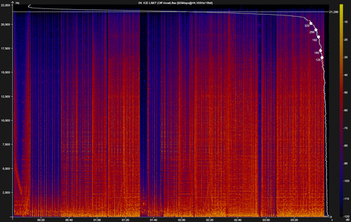 04. ICE LIMIT (Off Vocal).flac.png