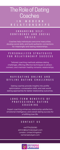 The Role of Dating Coaches in Modern Relationships.jpg