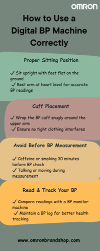 How to Use a Digital BP Machine Correctly.png