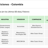 Teaser Latam 105 chart 2
