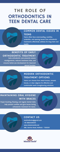 The Role of Orthodontics in Teen Dental Care.jpg