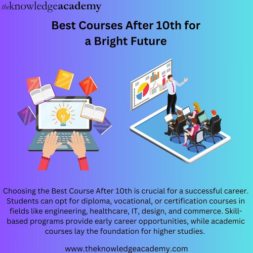 Best Courses After 10th for a Bright Future.jpg