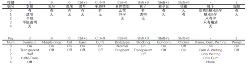差分列表(Toggle List).png
