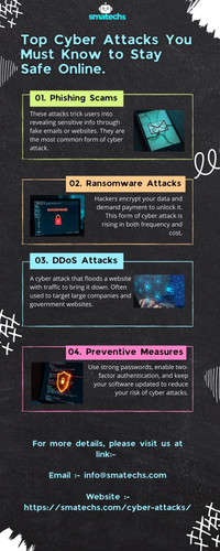 Top Cyber Attacks You Must Know to Stay Safe Online..jpg