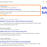 master bedroom remodel san francisco